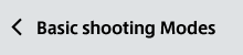 Basic Shooting Modes