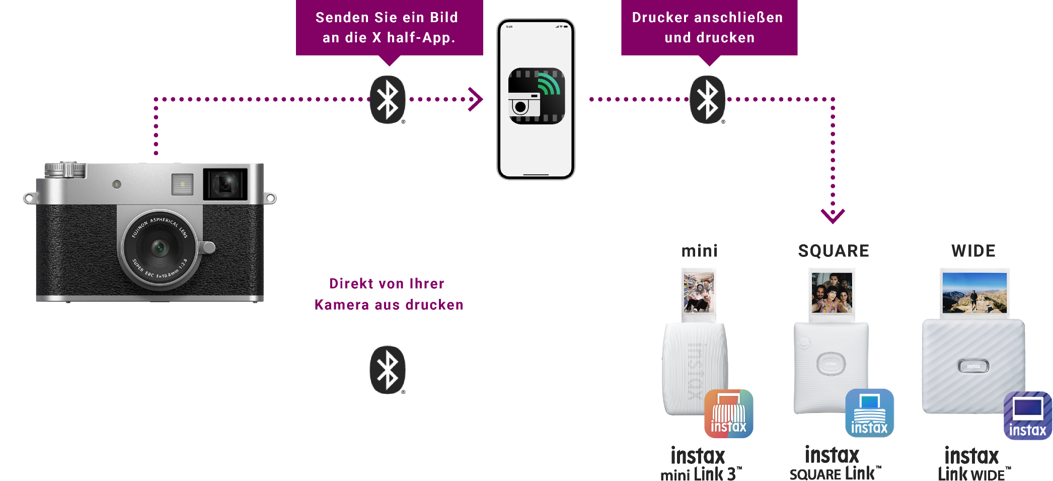 Verbinden Sie die X half-App oder Ihre Kamera der X-Serie über Bluetooth® mit der instax™ Link-Serie, um Ihre Lieblingsfotos auszudrucken.