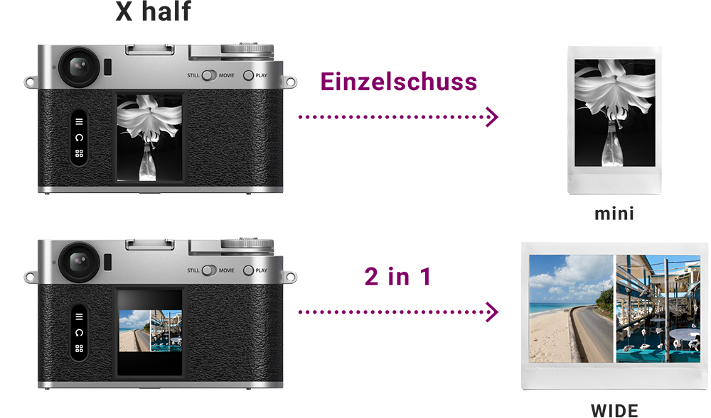 instax™-Ausdrucke