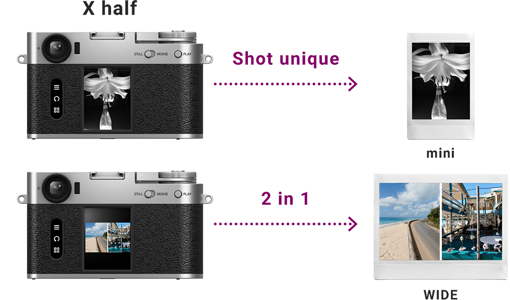 Photo instax™
