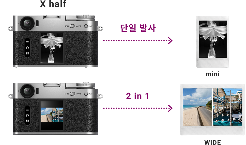 instax™ 프린트