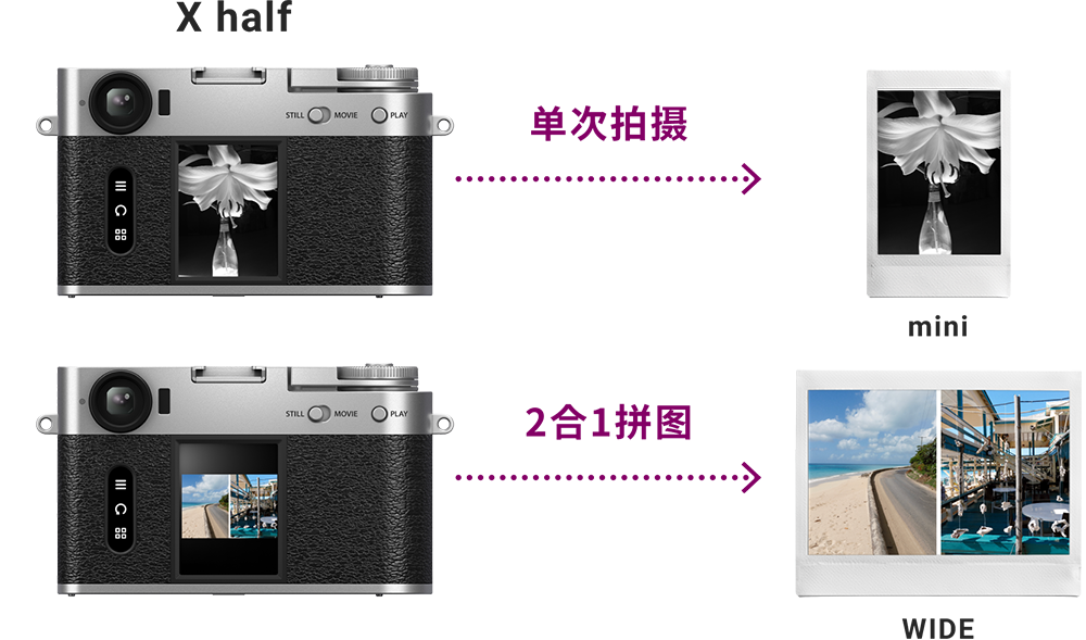 打印图像