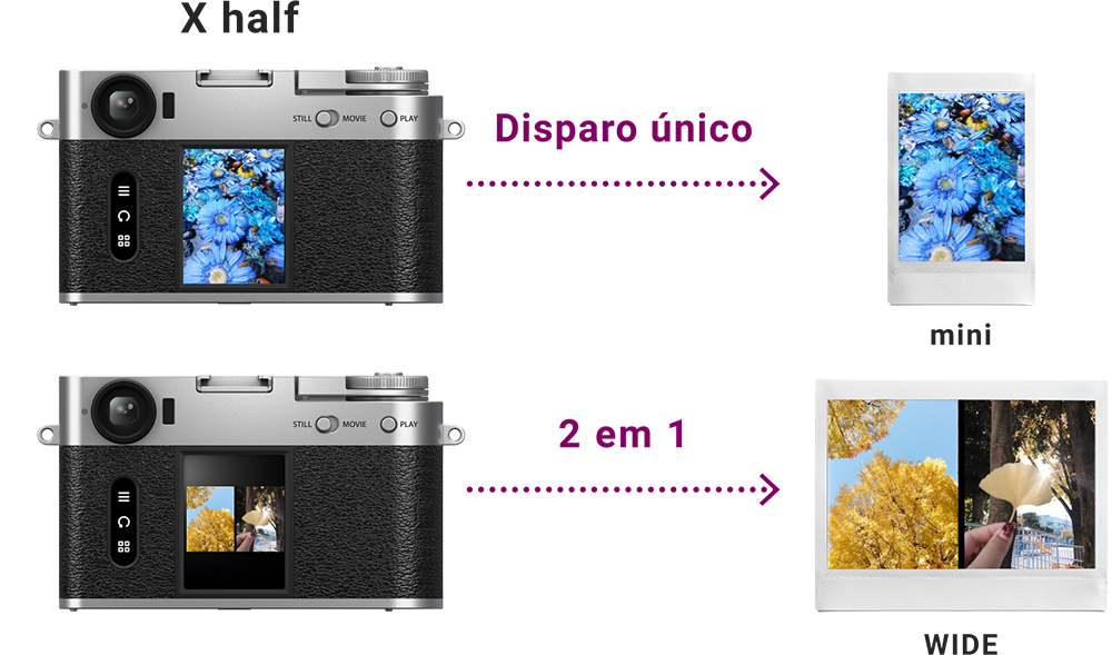 impressões instax™