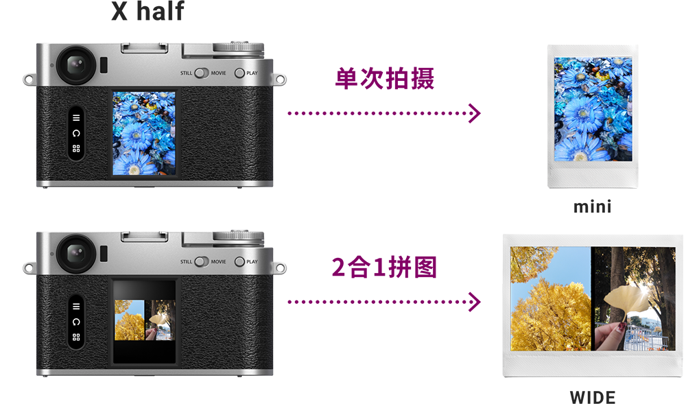 打印图像