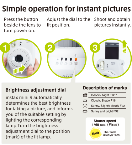 Simple operation for instant pictures