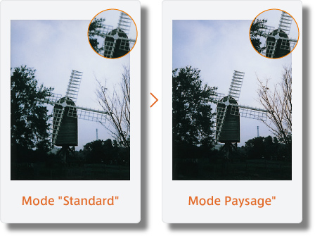Mode "Standard"/Mode "Paysage"