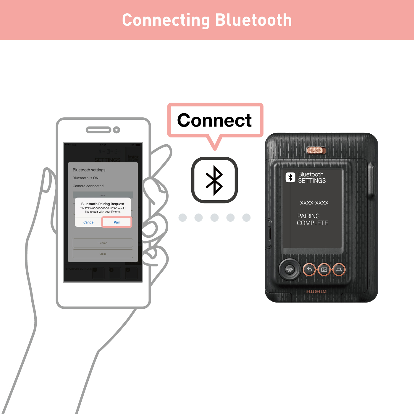 Jak používáte Bluetooth Instax?